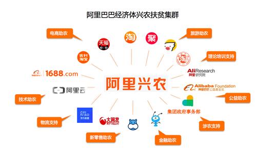 互聯網下中國十大成功模式，值得學習借鑒